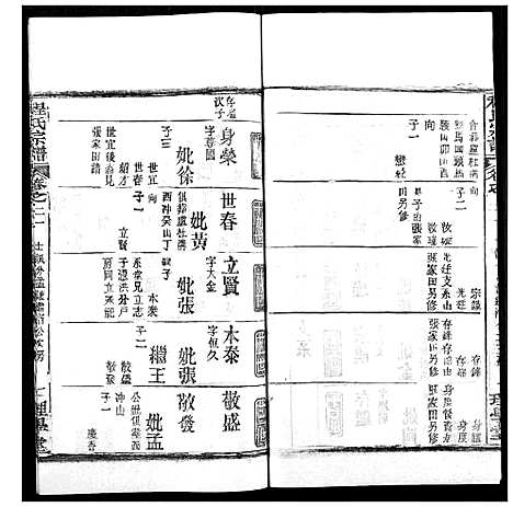 [程]程氏宗谱 (湖北) 程氏家谱_二十五.pdf