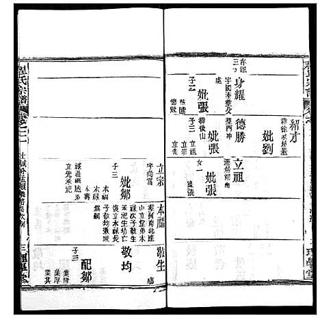 [程]程氏宗谱 (湖北) 程氏家谱_二十五.pdf