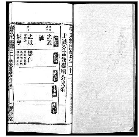 [程]程氏宗谱 (湖北) 程氏家谱_二十六.pdf