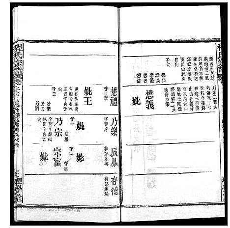 [程]程氏宗谱 (湖北) 程氏家谱_二十六.pdf