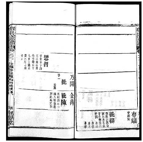 [程]程氏宗谱 (湖北) 程氏家谱_二十六.pdf