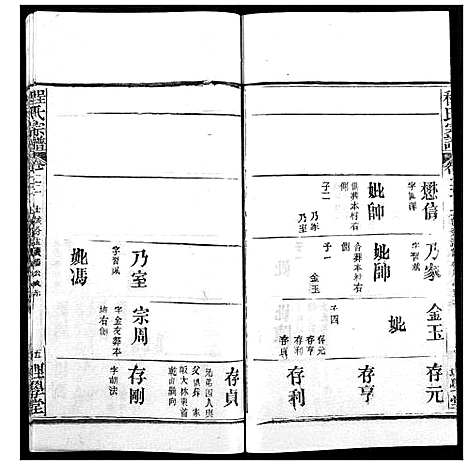 [程]程氏宗谱 (湖北) 程氏家谱_二十六.pdf