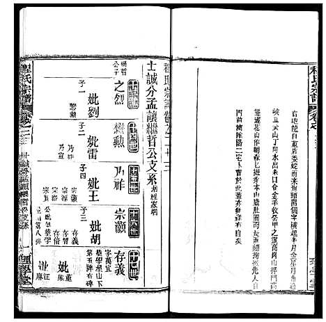 [程]程氏宗谱 (湖北) 程氏家谱_二十九.pdf