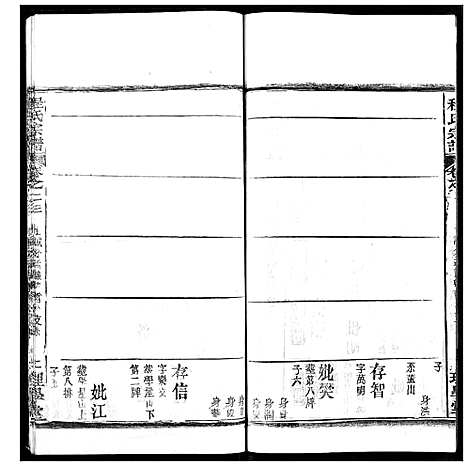 [程]程氏宗谱 (湖北) 程氏家谱_二十九.pdf