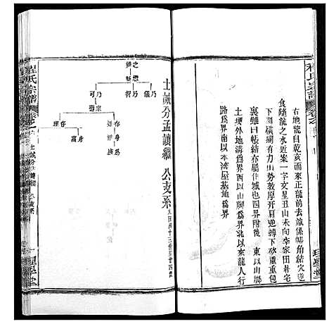 [程]程氏宗谱 (湖北) 程氏家谱_三十.pdf