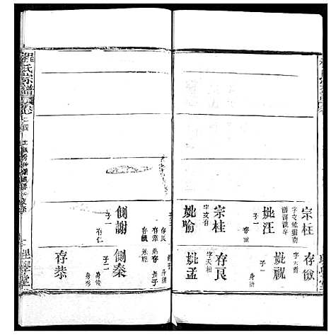 [程]程氏宗谱 (湖北) 程氏家谱_三十二.pdf