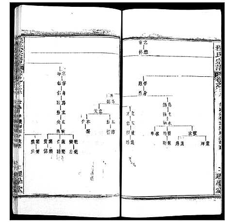 [程]程氏宗谱 (湖北) 程氏家谱_三十三.pdf