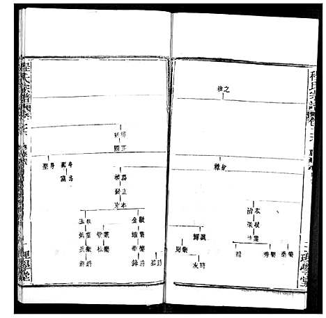 [程]程氏宗谱 (湖北) 程氏家谱_三十四.pdf