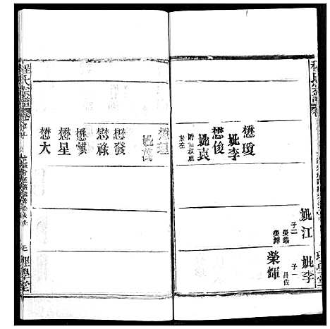 [程]程氏宗谱 (湖北) 程氏家谱_三十五.pdf