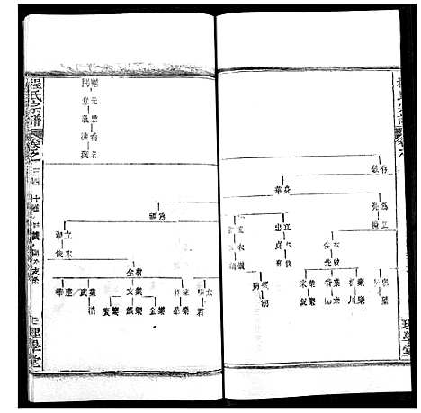 [程]程氏宗谱 (湖北) 程氏家谱_三十九.pdf