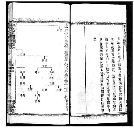 [程]程氏宗谱 (湖北) 程氏家谱_四十六.pdf