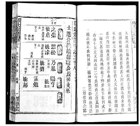 [程]程氏宗谱 (湖北) 程氏家谱_四十七.pdf