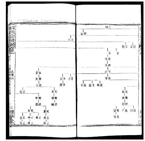 [程]程氏宗谱 (湖北) 程氏家谱_四十九.pdf