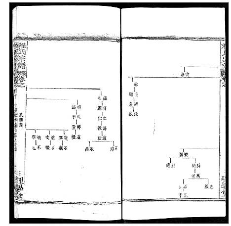 [程]程氏宗谱 (湖北) 程氏家谱_四十九.pdf