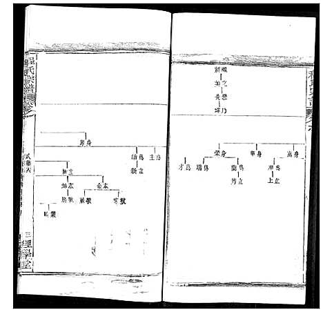 [程]程氏宗谱 (湖北) 程氏家谱_五十七.pdf