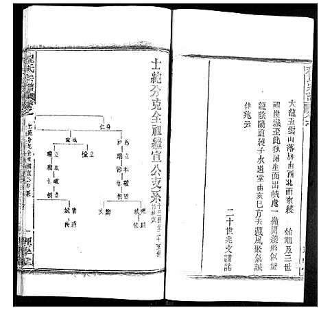 [程]程氏宗谱 (湖北) 程氏家谱_五十八.pdf