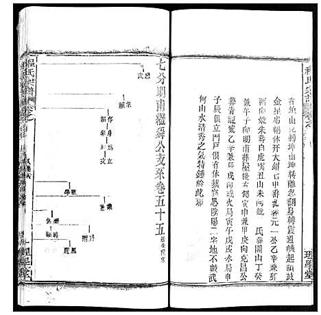 [程]程氏宗谱 (湖北) 程氏家谱_五十九.pdf