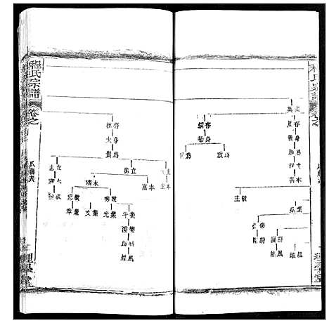 [程]程氏宗谱 (湖北) 程氏家谱_五十九.pdf