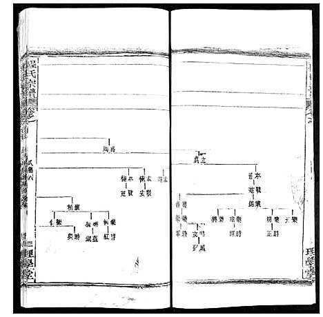 [程]程氏宗谱 (湖北) 程氏家谱_五十九.pdf