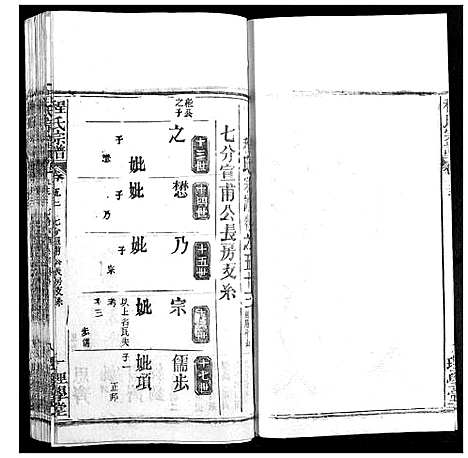 [程]程氏宗谱 (湖北) 程氏家谱_A066.pdf