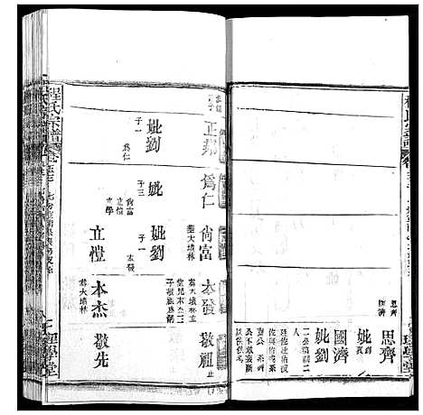 [程]程氏宗谱 (湖北) 程氏家谱_A066.pdf