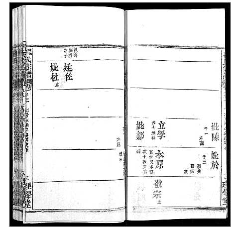 [程]程氏宗谱 (湖北) 程氏家谱_A066.pdf