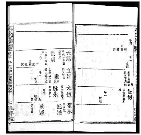 [程]程氏宗谱 (湖北) 程氏家谱_A067.pdf