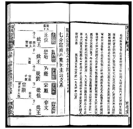 [程]程氏宗谱 (湖北) 程氏家谱_A068.pdf