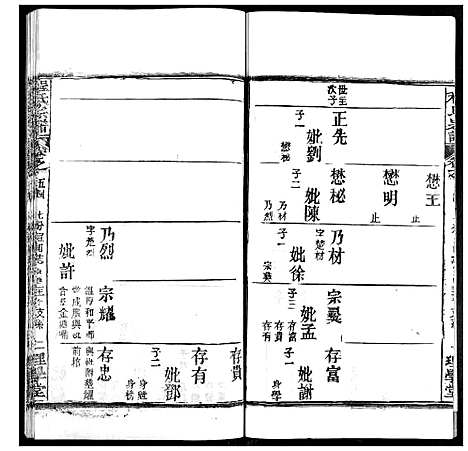 [程]程氏宗谱 (湖北) 程氏家谱_A068.pdf