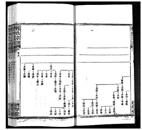 [程]程氏宗谱 (湖北) 程氏家谱_A070.pdf