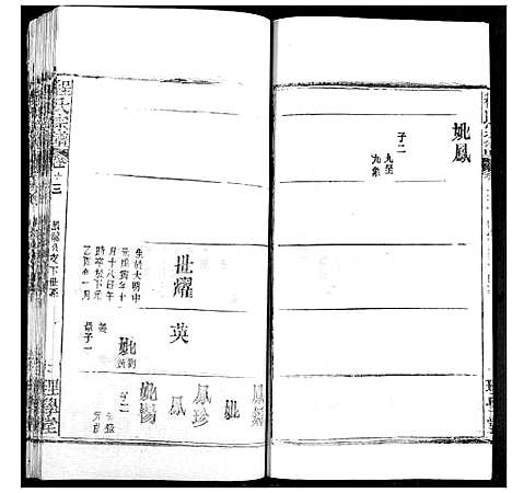 [程]程氏宗谱 (湖北) 程氏家谱_A077.pdf