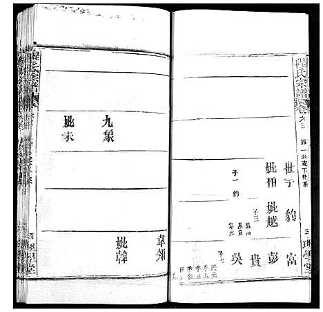 [程]程氏宗谱 (湖北) 程氏家谱_A077.pdf