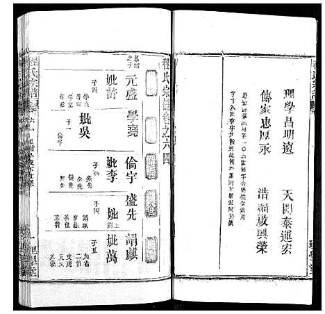 [程]程氏宗谱 (湖北) 程氏家谱_A078.pdf