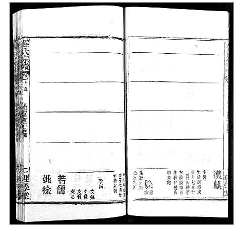 [程]程氏宗谱 (湖北) 程氏家谱_A078.pdf