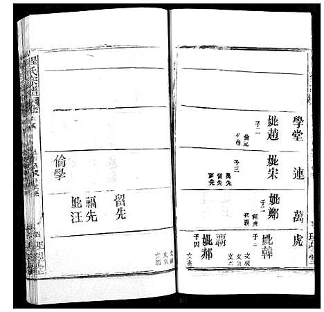 [程]程氏宗谱 (湖北) 程氏家谱_A078.pdf