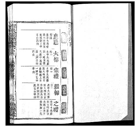 [程]程氏宗谱 (湖北) 程氏家谱_A080.pdf