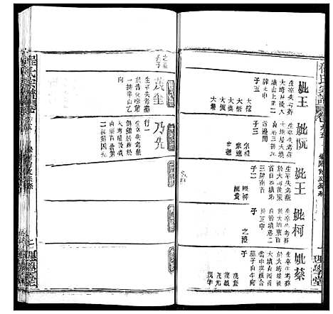 [程]程氏宗谱 (湖北) 程氏家谱_A080.pdf