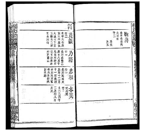 [程]程氏宗谱 (湖北) 程氏家谱_A080.pdf