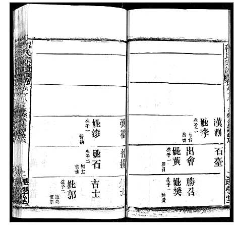 [程]程氏宗谱 (湖北) 程氏家谱_A083.pdf