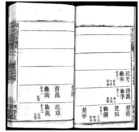 [程]程氏宗谱 (湖北) 程氏家谱_A083.pdf