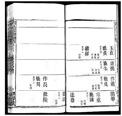 [程]程氏宗谱 (湖北) 程氏家谱_A083.pdf