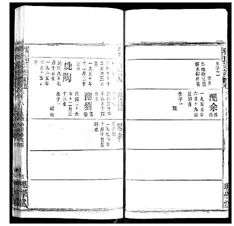 [程]程氏宗谱 (湖北) 程氏家谱_A084.pdf