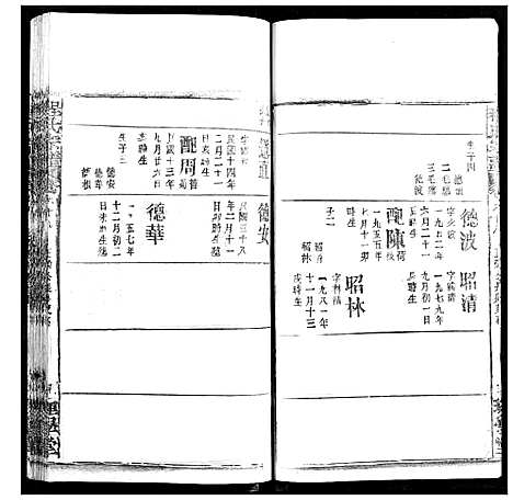 [程]程氏宗谱 (湖北) 程氏家谱_A084.pdf