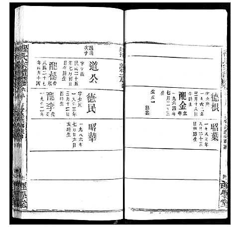 [程]程氏宗谱 (湖北) 程氏家谱_A084.pdf