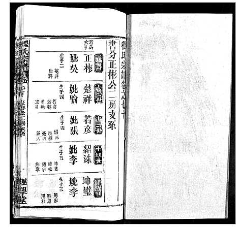 [程]程氏宗谱 (湖北) 程氏家谱_A085.pdf