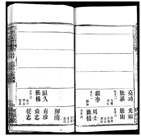 [程]程氏宗谱 (湖北) 程氏家谱_A085.pdf