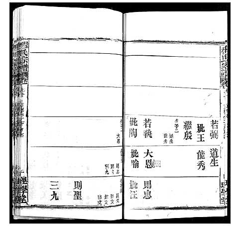 [程]程氏宗谱 (湖北) 程氏家谱_A085.pdf