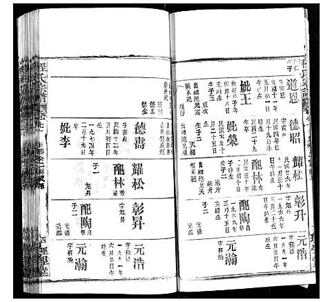 [程]程氏宗谱 (湖北) 程氏家谱_A086.pdf