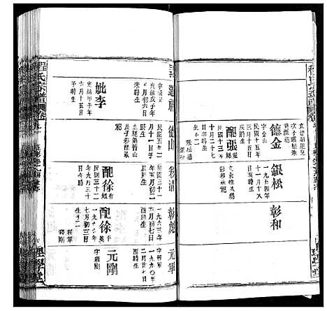 [程]程氏宗谱 (湖北) 程氏家谱_A086.pdf