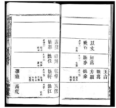 [程]程氏宗谱 (湖北) 程氏家谱_A087.pdf